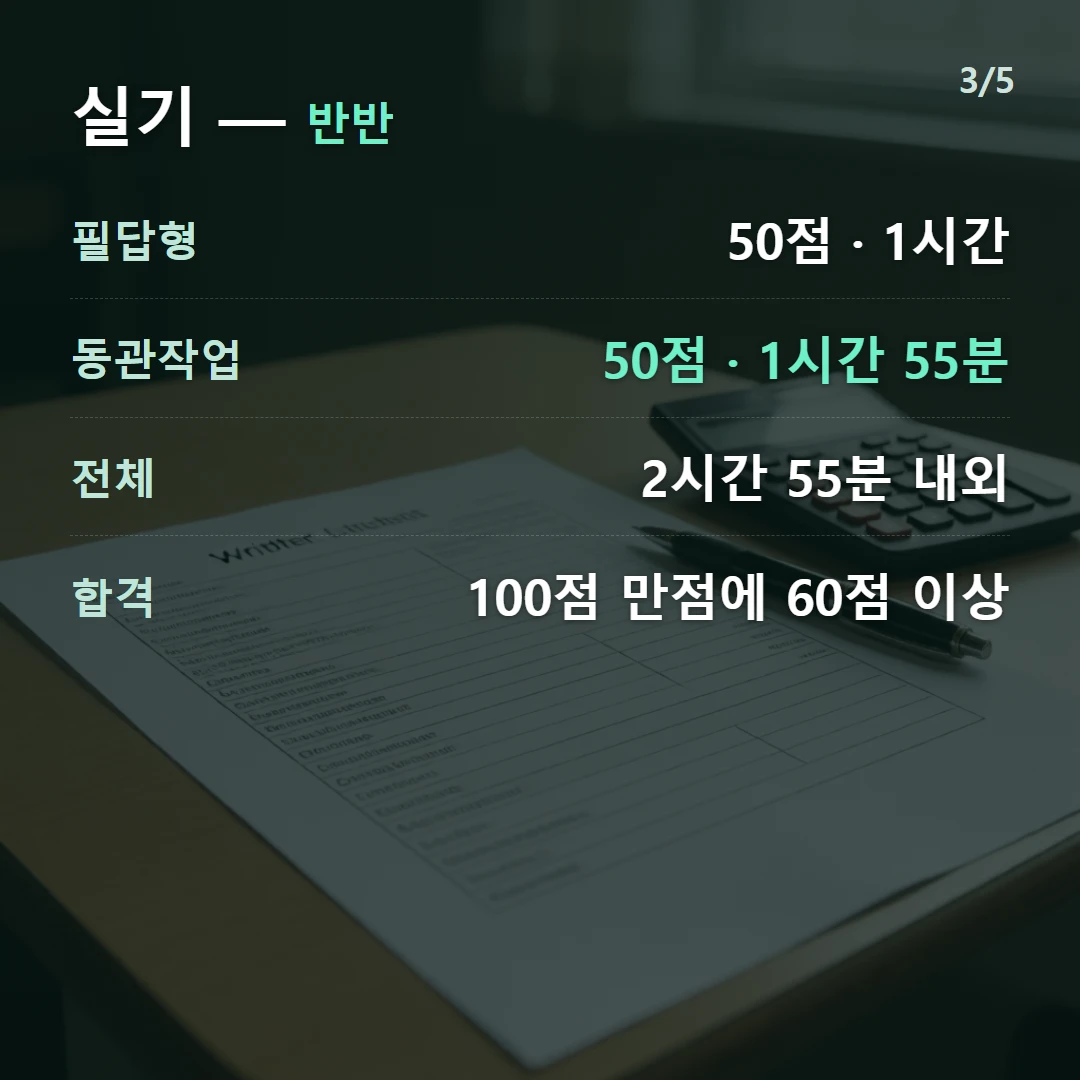 실기 — 반반 — 필답형 50점 · 1시간, 동관작업 50점 · 1시간 55분, 전체 2시간 55분 내외, 합격 100점 만점에 60점 이상