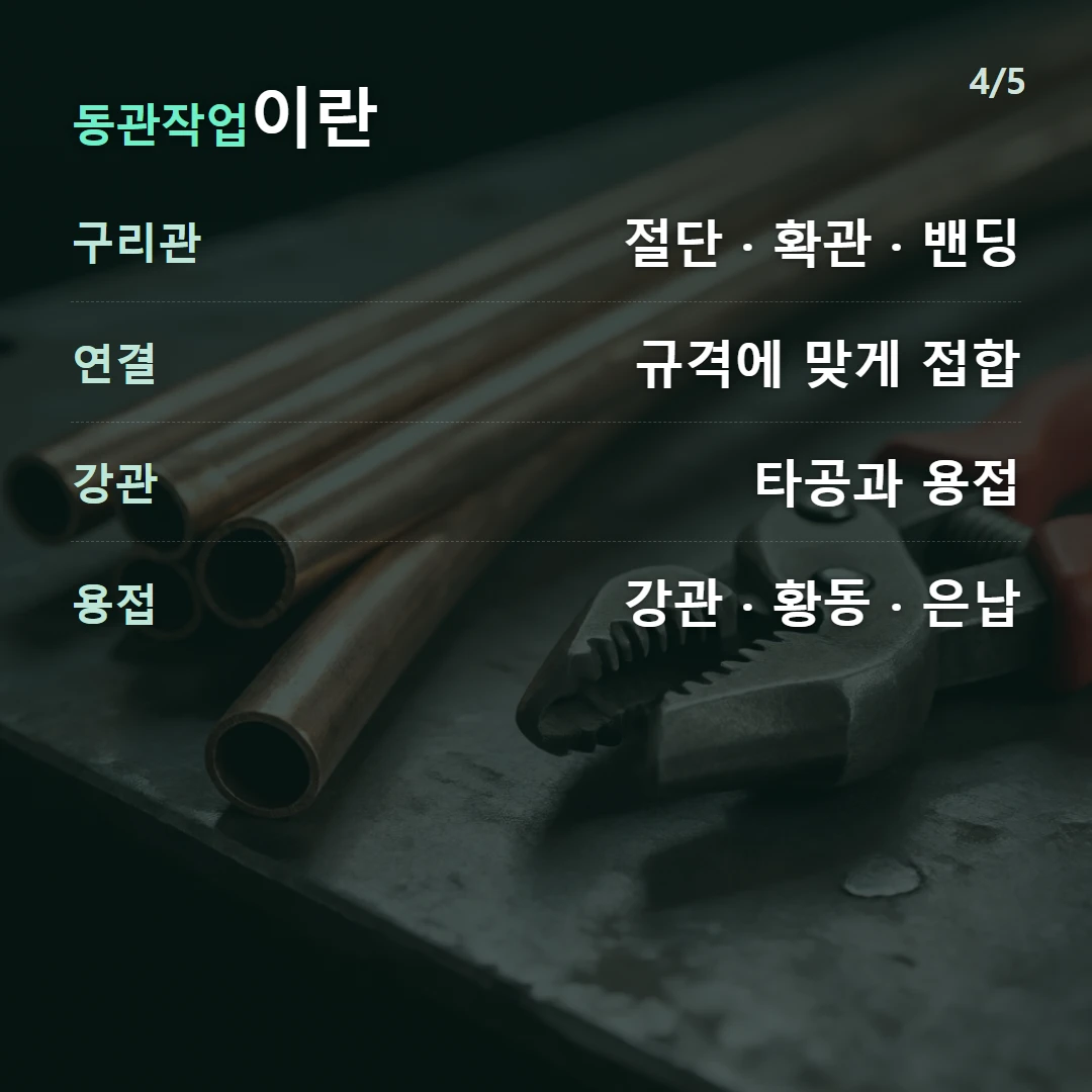 동관작업이란 — 구리관 절단 · 확관 · 밴딩, 연결 규격에 맞게 접합, 강관 타공과 용접, 용접 강관 · 황동 · 은납