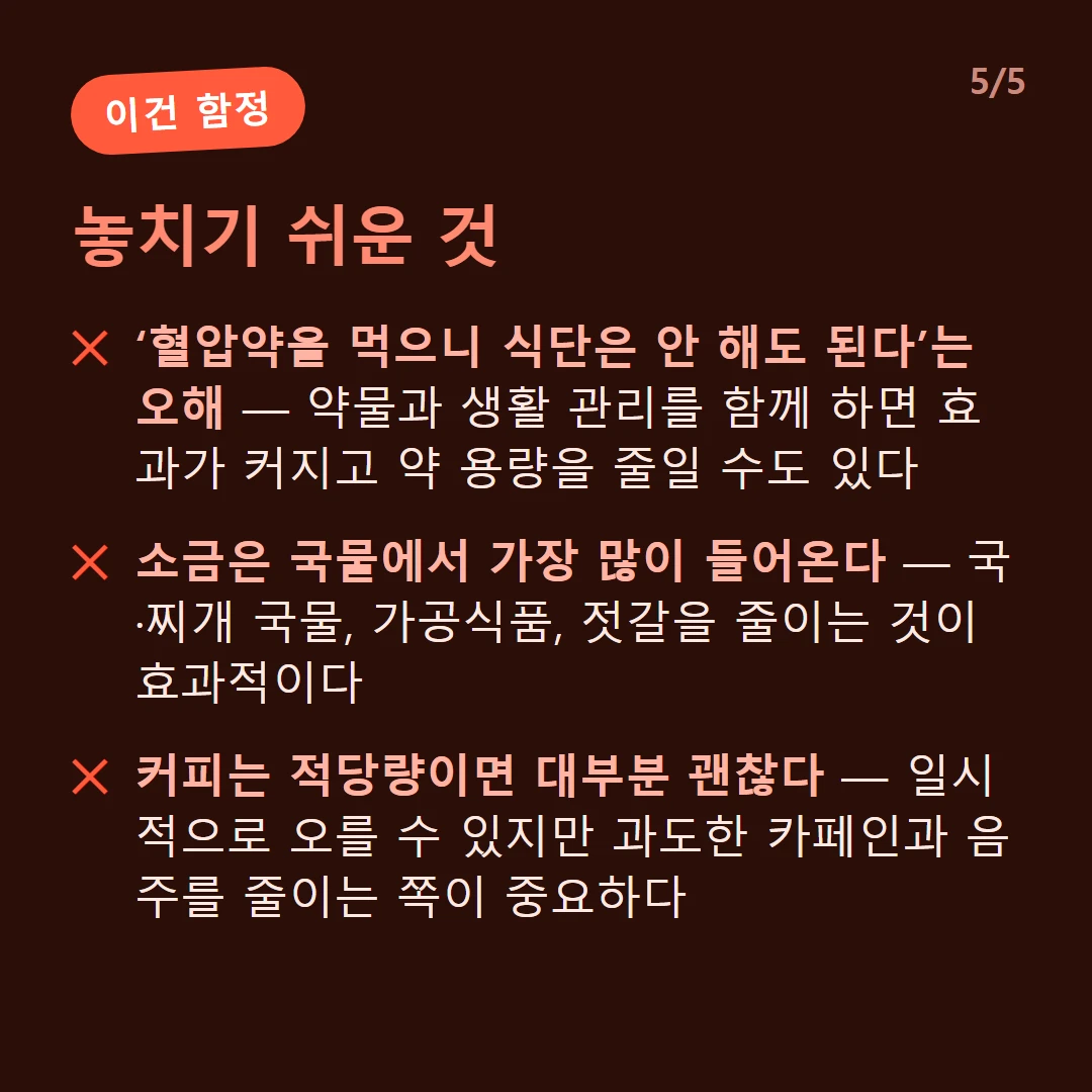 놓치기 쉬운 것 — ‘혈압약을 먹으니 식단은 안 해도 된다’는 오해 — 약물과 생활 관리를 함께 하면 효과가 커지고 약 용량을 줄일 수도 있다 / 소금은 국물에서 가장 많이 들어온다 — 국·찌개 국물, 가공식품, 젓갈을 줄이는 것이 효과적이다 / 커피는 적당량이면 대부분 괜찮다 — 일시적으로 오를 수 있지만 과도한 카페인과 음주를 줄이는 쪽이 중요하다
