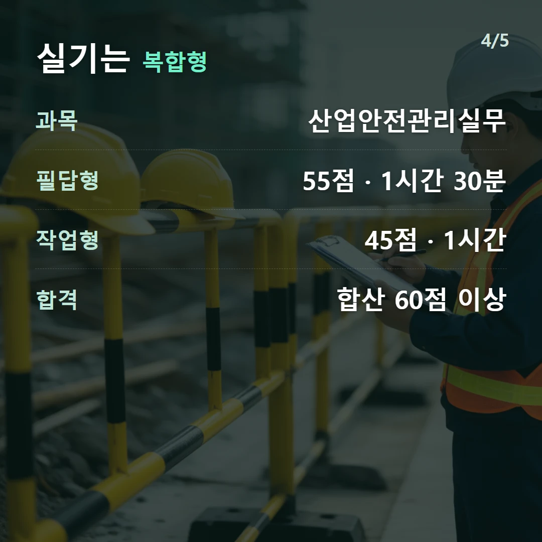실기는 복합형 — 과목 산업안전관리실무, 필답형 55점 · 1시간 30분, 작업형 45점 · 1시간, 합격 합산 60점 이상