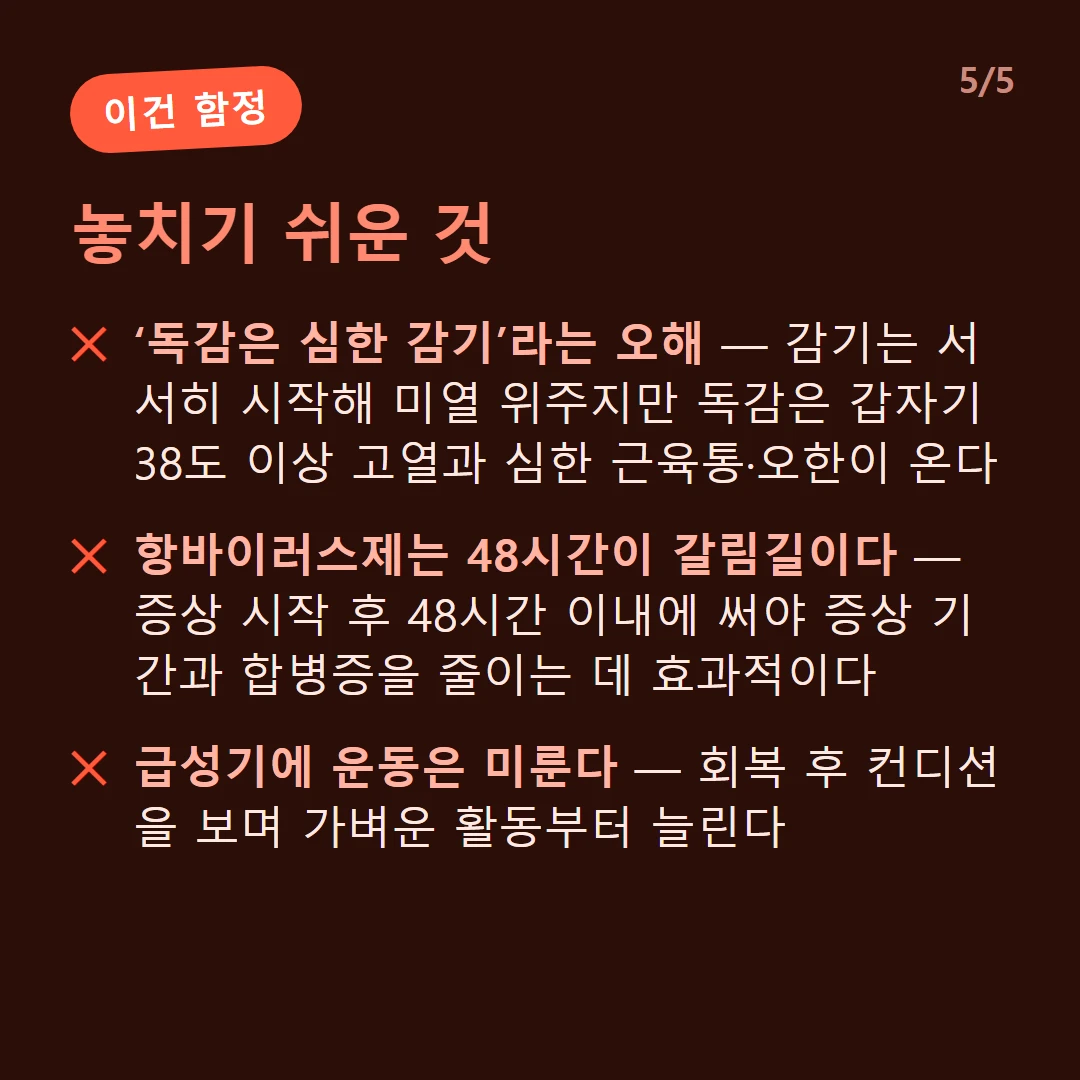 놓치기 쉬운 것 — ‘독감은 심한 감기’라는 오해 — 감기는 서서히 시작해 미열 위주지만 독감은 갑자기 38도 이상 고열과 심한 근육통·오한이 온다 / 항바이러스제는 48시간이 갈림길이다 — 증상 시작 후 48시간 이내에 써야 증상 기간과 합병증을 줄이는 데 효과적이다 / 급성기에 운동은 미룬다 — 회복 후 컨디션을 보며 가벼운 활동부터 늘린다