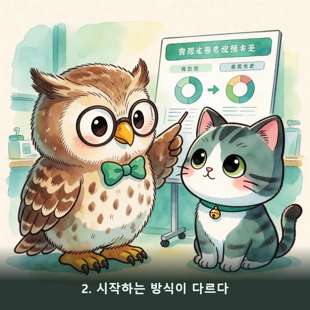 웹툰 2컷 — 2. 시작하는 방식이 다르다