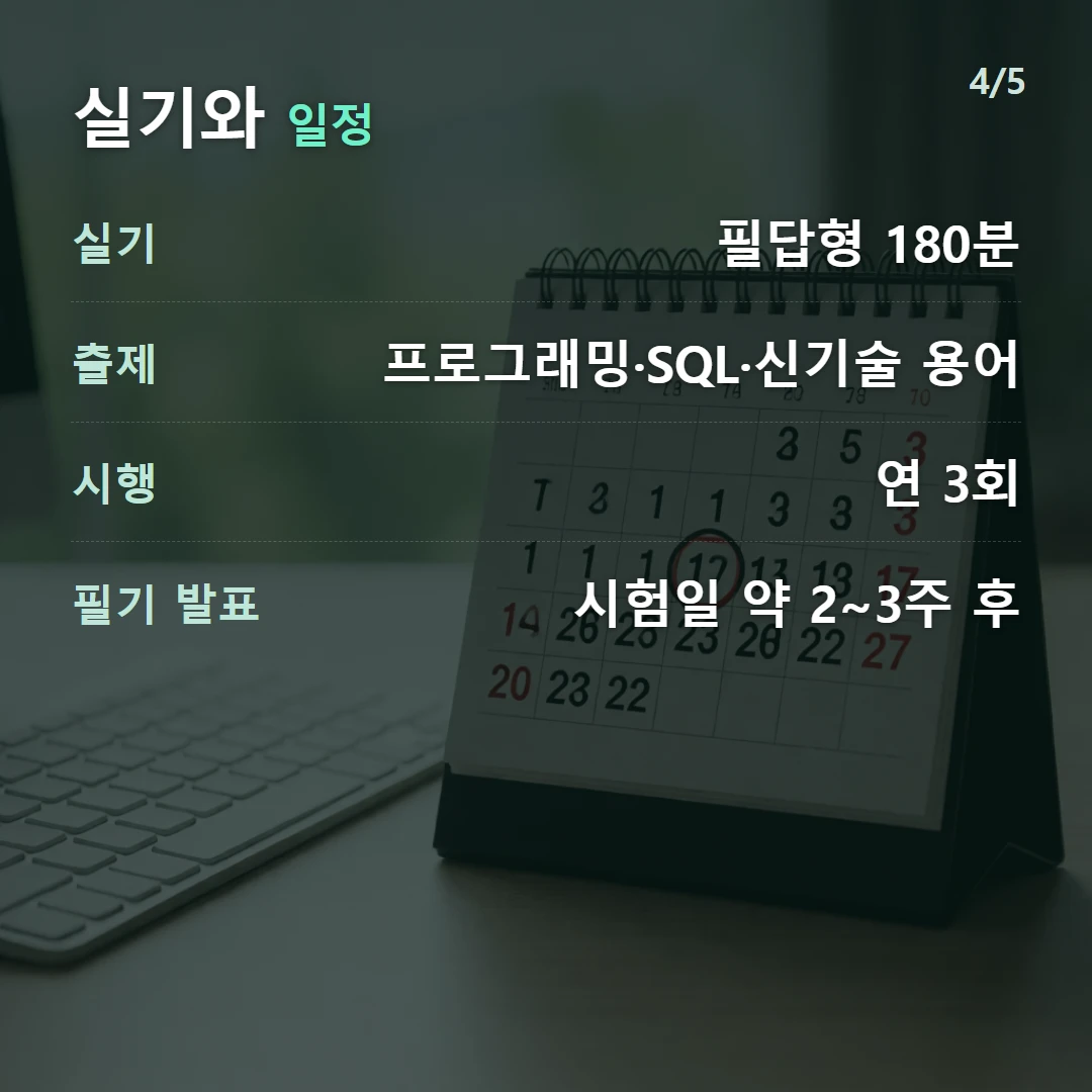 실기와 일정 — 실기 필답형 180분, 출제 프로그래밍·SQL·신기술 용어, 시행 연 3회, 필기 발표 시험일 약 2~3주 후