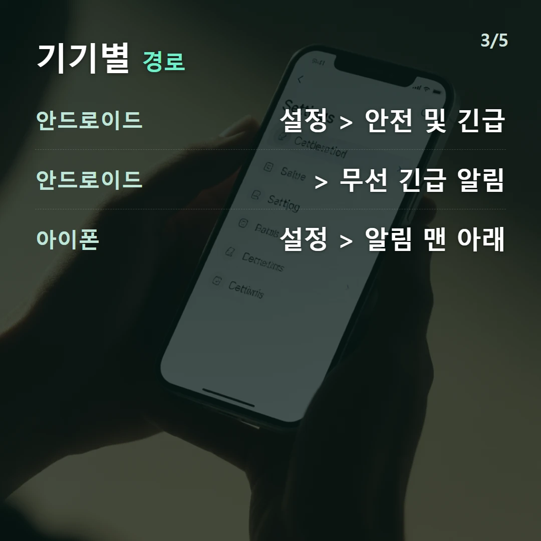 기기별 경로 — 안드로이드 설정 > 안전 및 긴급, 안드로이드 > 무선 긴급 알림, 아이폰 설정 > 알림 맨 아래
