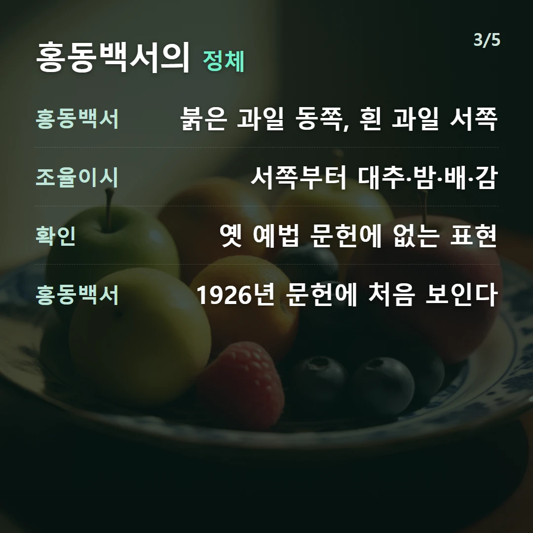 홍동백서의 정체 — 홍동백서 붉은 과일 동쪽, 흰 과일 서쪽, 조율이시 서쪽부터 대추·밤·배·감, 확인 옛 예법 문헌에 없는 표현, 홍동백서 1926년 문헌에 처음 보인다