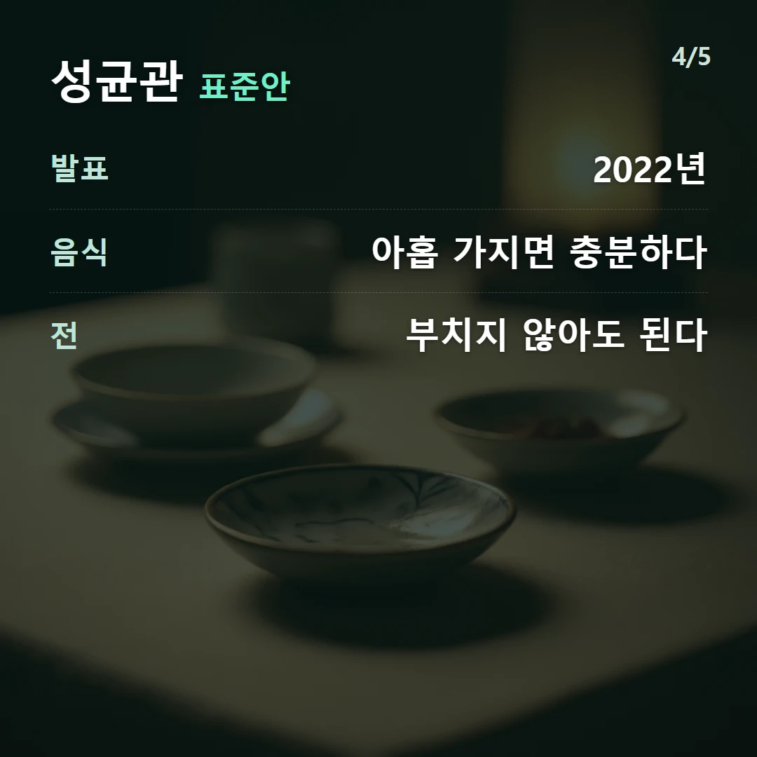 성균관 표준안 — 발표 2022년, 음식 아홉 가지면 충분하다, 전 부치지 않아도 된다