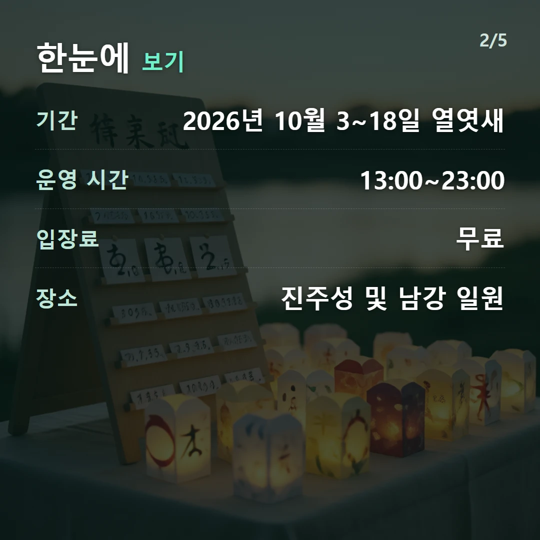 한눈에 보기 — 기간 2026년 10월 3~18일 열엿새, 운영 시간 13:00~23:00, 입장료 무료, 장소 진주성 및 남강 일원