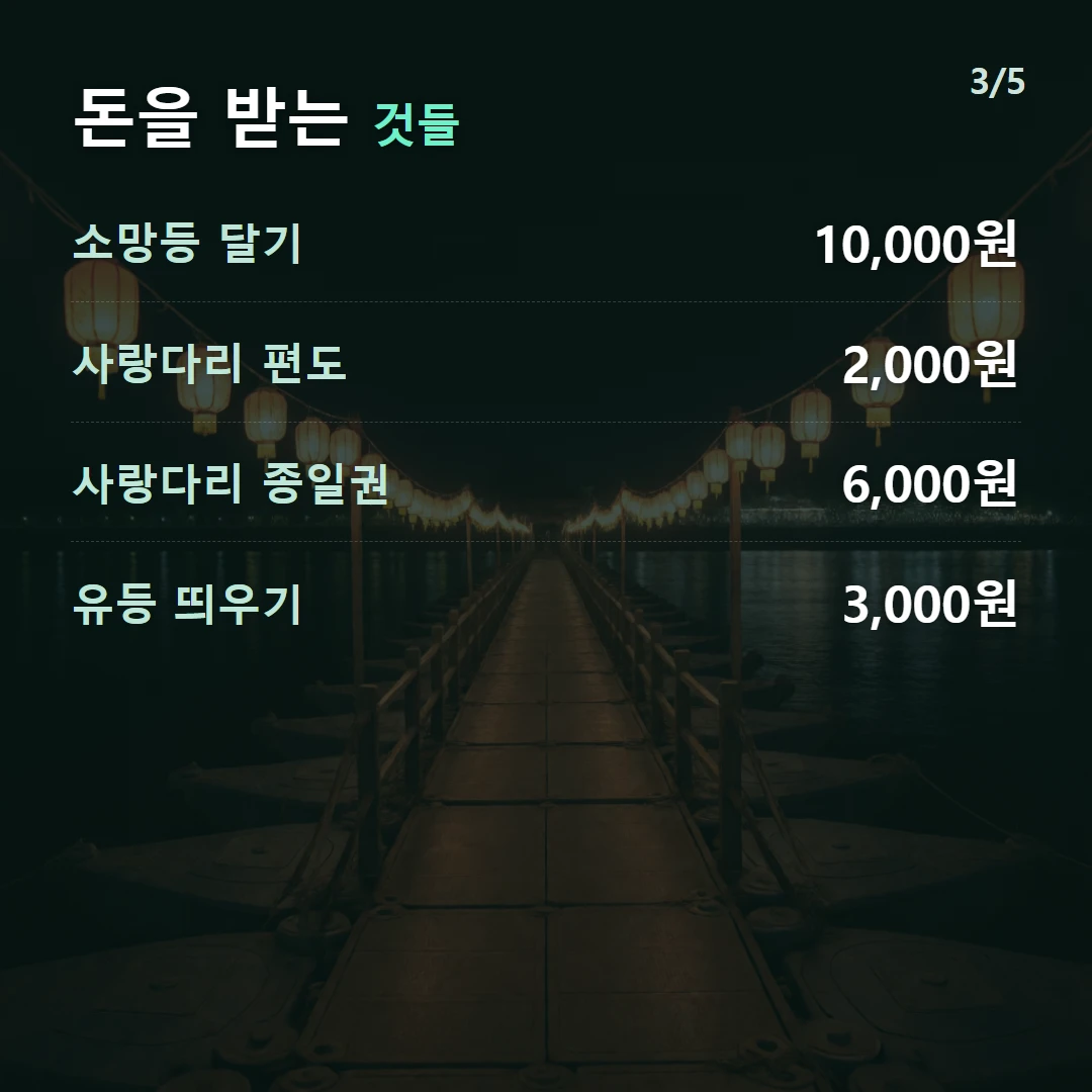 돈을 받는 것들 — 소망등 달기 10,000원, 사랑다리 편도 2,000원, 사랑다리 종일권 6,000원, 유등 띄우기 3,000원