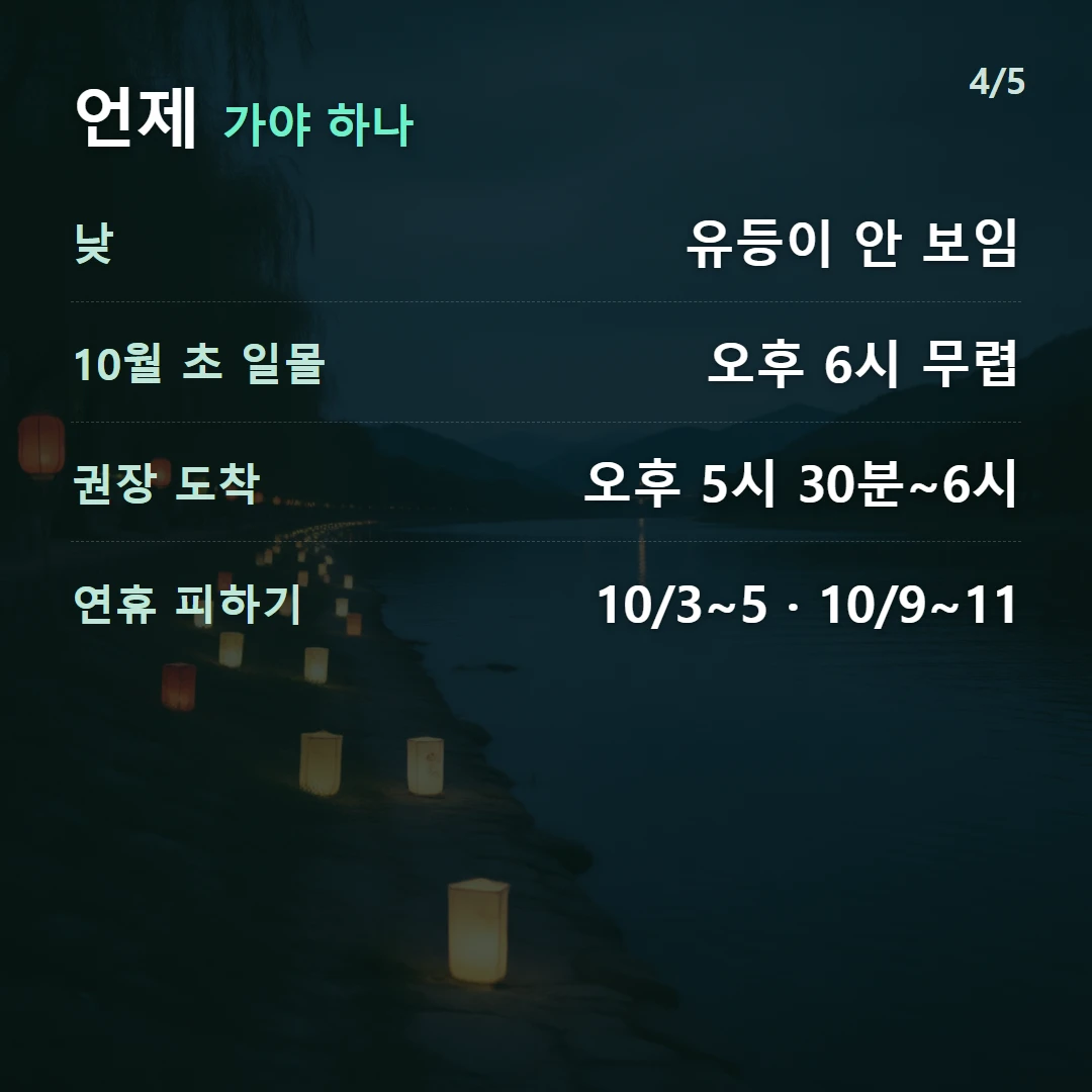 언제 가야 하나 — 낮 유등이 안 보임, 10월 초 일몰 오후 6시 무렵, 권장 도착 오후 5시 30분~6시, 연휴 피하기 10/3~5 · 10/9~11
