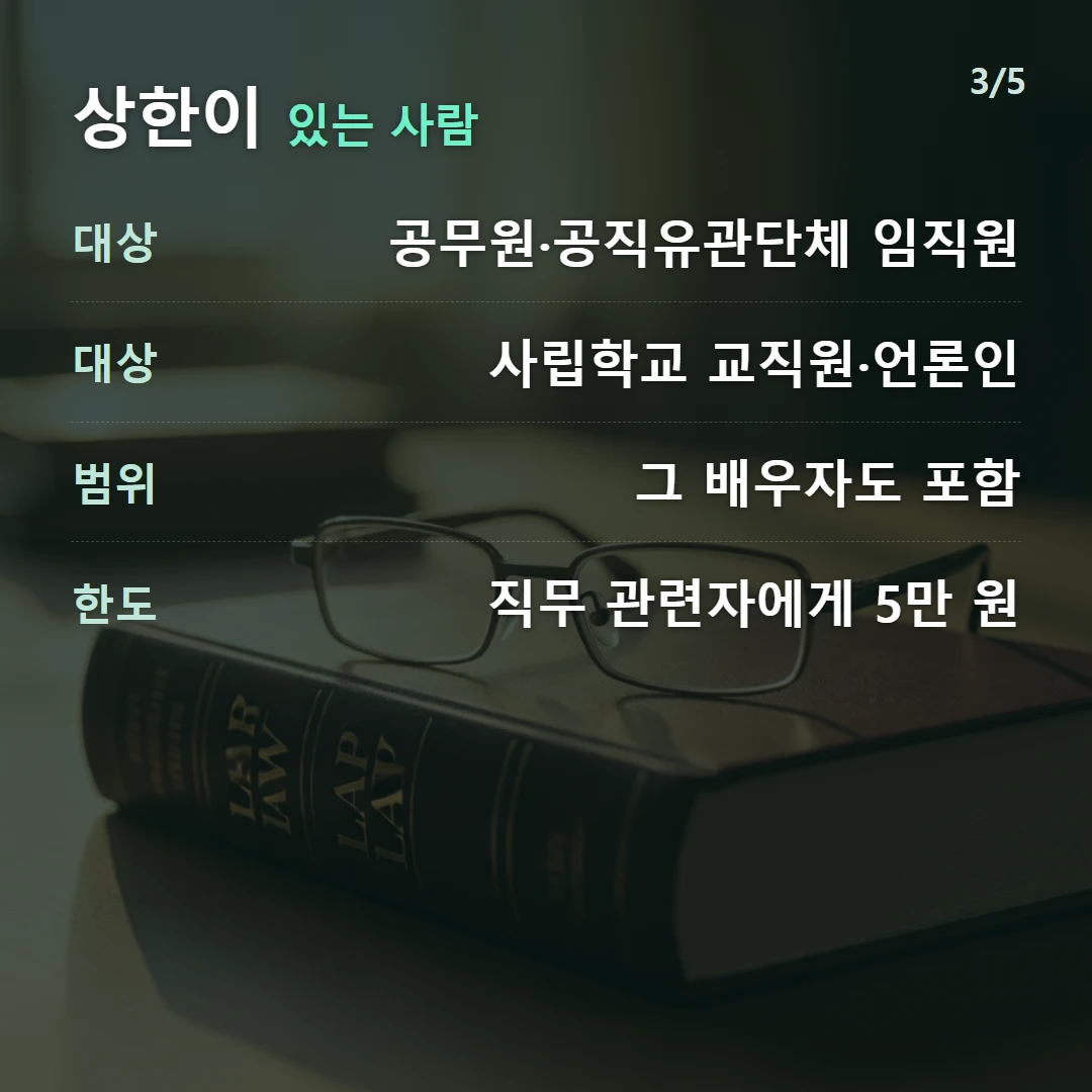 상한이 있는 사람 — 대상 공무원·공직유관단체 임직원, 대상 사립학교 교직원·언론인, 범위 그 배우자도 포함, 한도 직무 관련자에게 5만 원