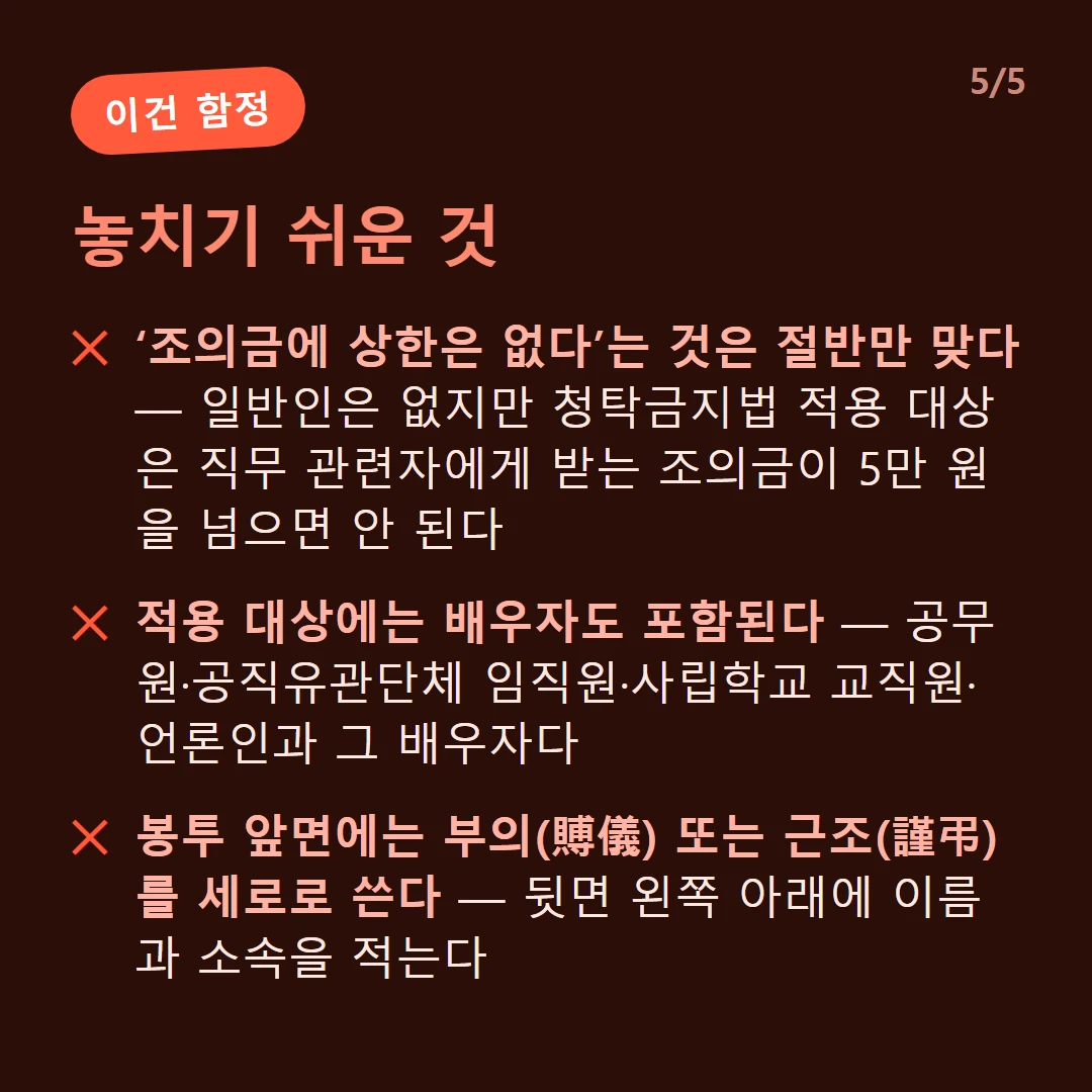 놓치기 쉬운 것 — ‘조의금에 상한은 없다’는 것은 절반만 맞다 — 일반인은 없지만 청탁금지법 적용 대상은 직무 관련자에게 받는 조의금이 5만 원을 넘으면 안 된다 / 적용 대상에는 배우자도 포함된다 — 공무원·공직유관단체 임직원·사립학교 교직원·언론인과 그 배우자다 / 봉투 앞면에는 부의(賻儀) 또는 근조(謹弔)를 세로로 쓴다 — 뒷면 왼쪽 아래에 이름과 소속을 적는다