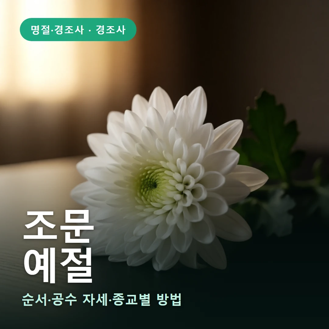 조문 요약 표지 — 순서·공수 자세·종교별 방법