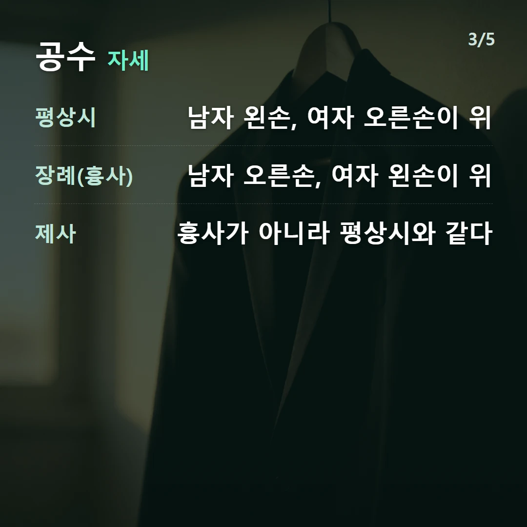 공수 자세 — 평상시 남자 왼손, 여자 오른손이 위, 장례(흉사) 남자 오른손, 여자 왼손이 위, 제사 흉사가 아니라 평상시와 같다