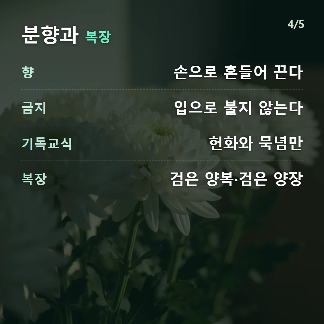 분향과 복장 — 향 손으로 흔들어 끈다, 금지 입으로 불지 않는다, 기독교식 헌화와 묵념만, 복장 검은 양복·검은 양장