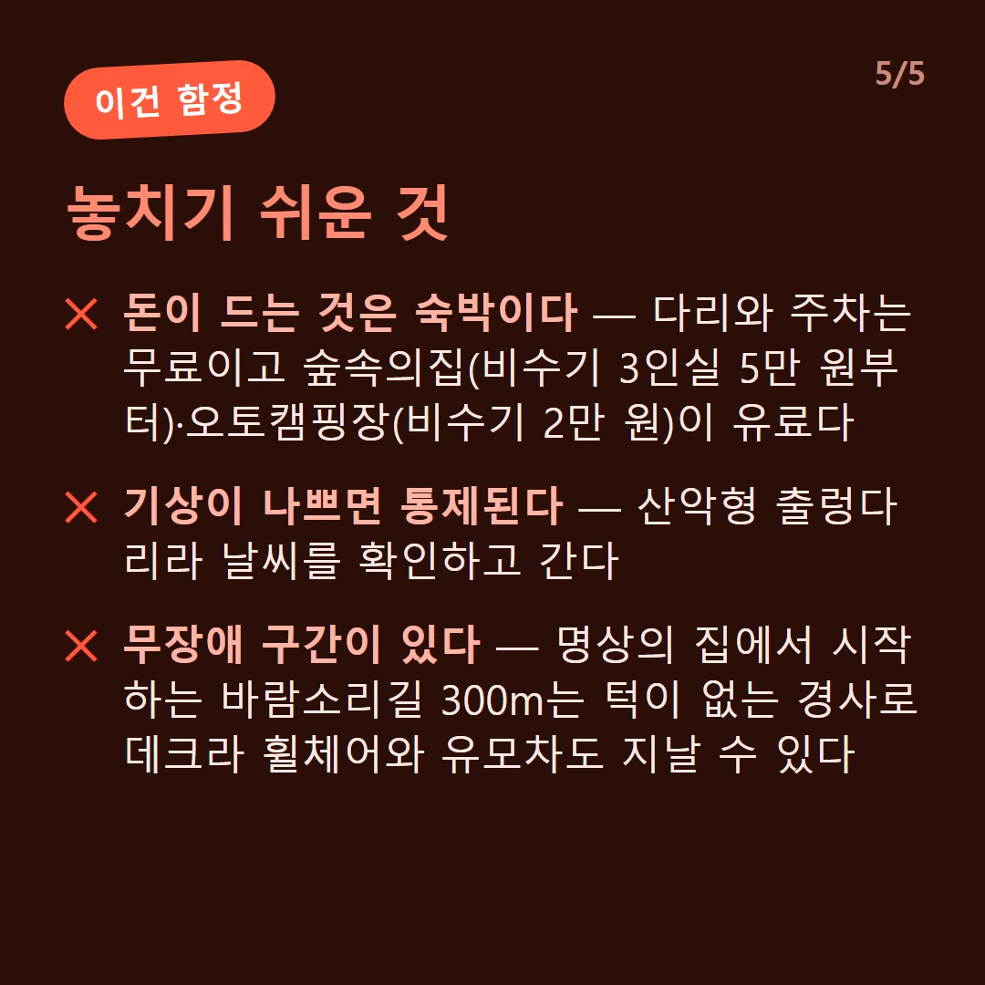 놓치기 쉬운 것 — 돈이 드는 것은 숙박이다 — 다리와 주차는 무료이고 숲속의집(비수기 3인실 5만 원부터)·오토캠핑장(비수기 2만 원)이 유료다 / 기상이 나쁘면 통제된다 — 산악형 출렁다리라 날씨를 확인하고 간다 / 무장애 구간이 있다 — 명상의 집에서 시작하는 바람소리길 300m는 턱이 없는 경사로 데크라 휠체어와 유모차도 지날 수 있다