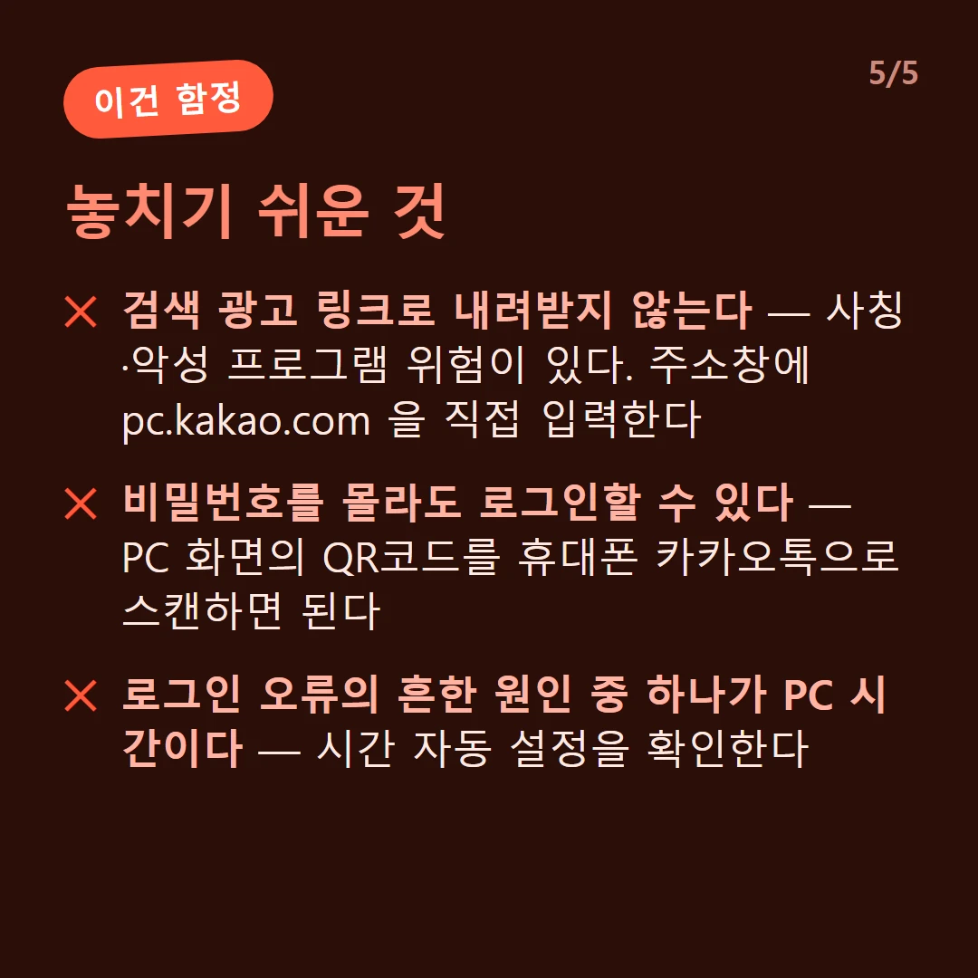 놓치기 쉬운 것 — 검색 광고 링크로 내려받지 않는다 — 사칭·악성 프로그램 위험이 있다. 주소창에 pc.kakao.com 을 직접 입력한다 / 비밀번호를 몰라도 로그인할 수 있다 — PC 화면의 QR코드를 휴대폰 카카오톡으로 스캔하면 된다 / 로그인 오류의 흔한 원인 중 하나가 PC 시간이다 — 시간 자동 설정을 확인한다