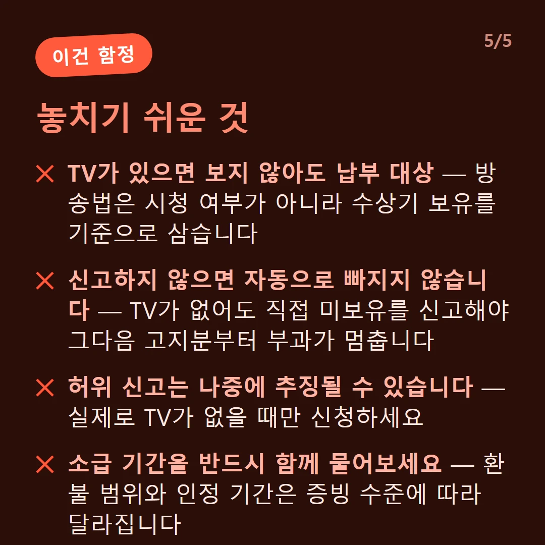 놓치기 쉬운 것 — TV가 있으면 보지 않아도 납부 대상 — 방송법은 시청 여부가 아니라 수상기 보유를 기준으로 삼습니다 / 신고하지 않으면 자동으로 빠지지 않습니다 — TV가 없어도 직접 미보유를 신고해야 그다음 고지분부터 부과가 멈춥니다 / 허위 신고는 나중에 추징될 수 있습니다 — 실제로 TV가 없을 때만 신청하세요 / 소급 기간을 반드시 함께 물어보세요 — 환불 범위와 인정 기간은 증빙 수준에 따라 달라집니다