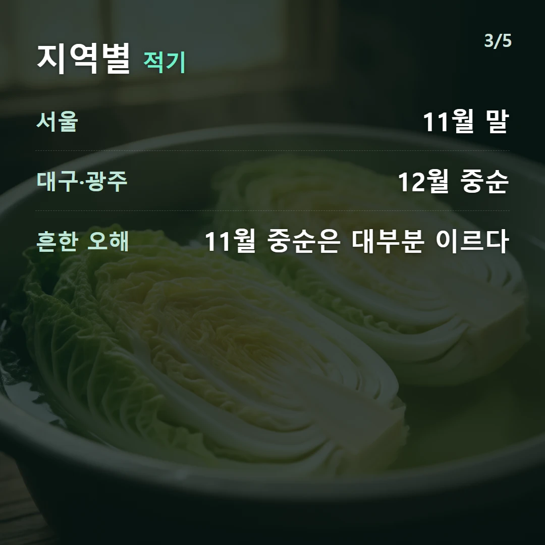 지역별 적기 — 서울 11월 말, 대구·광주 12월 중순, 흔한 오해 11월 중순은 대부분 이르다