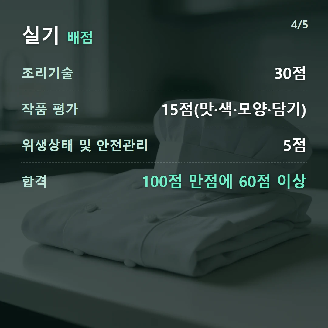 실기 배점 — 조리기술 30점, 작품 평가 15점(맛·색·모양·담기), 위생상태 및 안전관리 5점, 합격 100점 만점에 60점 이상