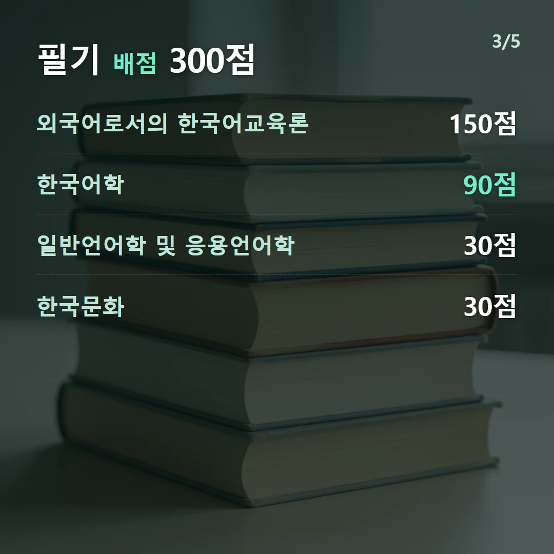 필기 배점 300점 — 외국어로서의 한국어교육론 150점, 한국어학 90점, 일반언어학 및 응용언어학 30점, 한국문화 30점
