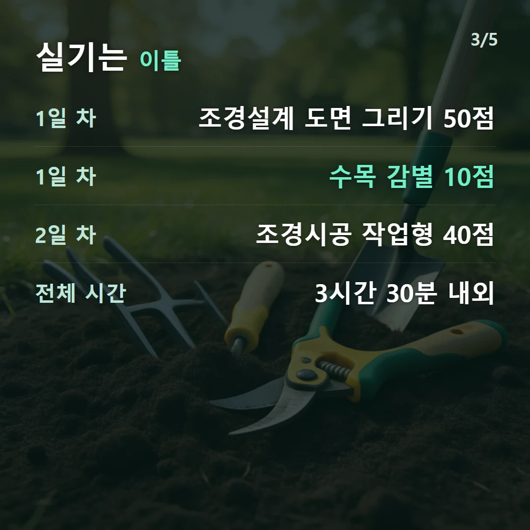 실기는 이틀 — 1일 차 조경설계 도면 그리기 50점, 1일 차 수목 감별 10점, 2일 차 조경시공 작업형 40점, 전체 시간 3시간 30분 내외
