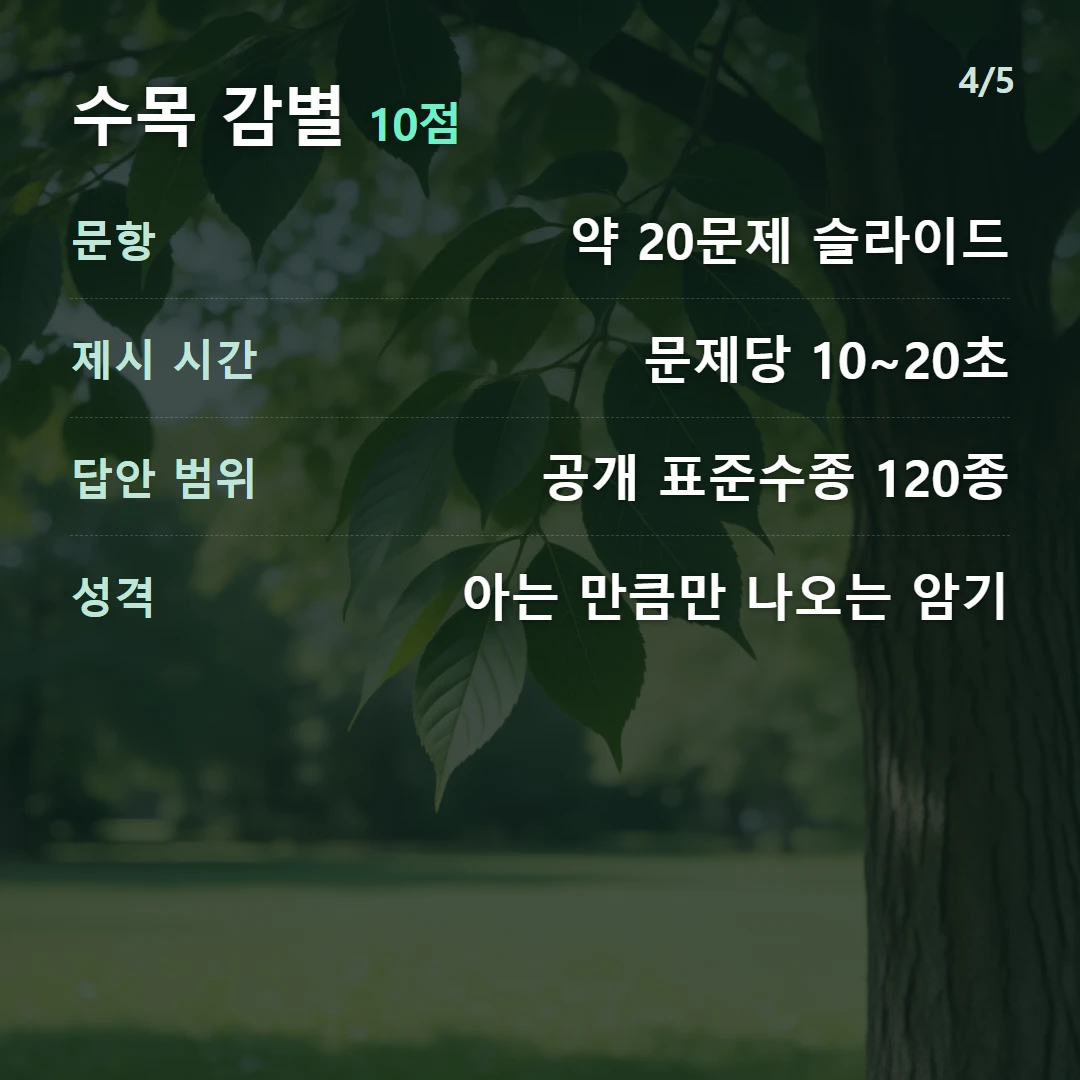 수목 감별 10점 — 문항 약 20문제 슬라이드, 제시 시간 문제당 10~20초, 답안 범위 공개 표준수종 120종, 성격 아는 만큼만 나오는 암기