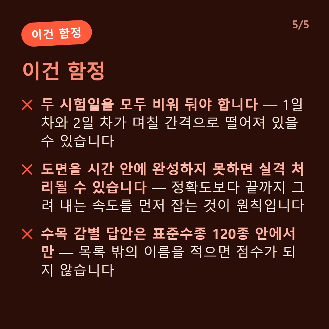 이건 함정 — 두 시험일을 모두 비워 둬야 합니다 — 1일 차와 2일 차가 며칠 간격으로 떨어져 있을 수 있습니다 / 도면을 시간 안에 완성하지 못하면 실격 처리될 수 있습니다 — 정확도보다 끝까지 그려 내는 속도를 먼저 잡는 것이 원칙입니다 / 삽을 드는 시험이 아닙니다 — 배점의 절반이 제도판 앞에 앉아 손으로 그리는 도면 50점입니다 / 수목 감별 답안은 표준수종 120종 안에서만 — 목록 밖의 이름을 적으면 점수가 되지 않습니다
