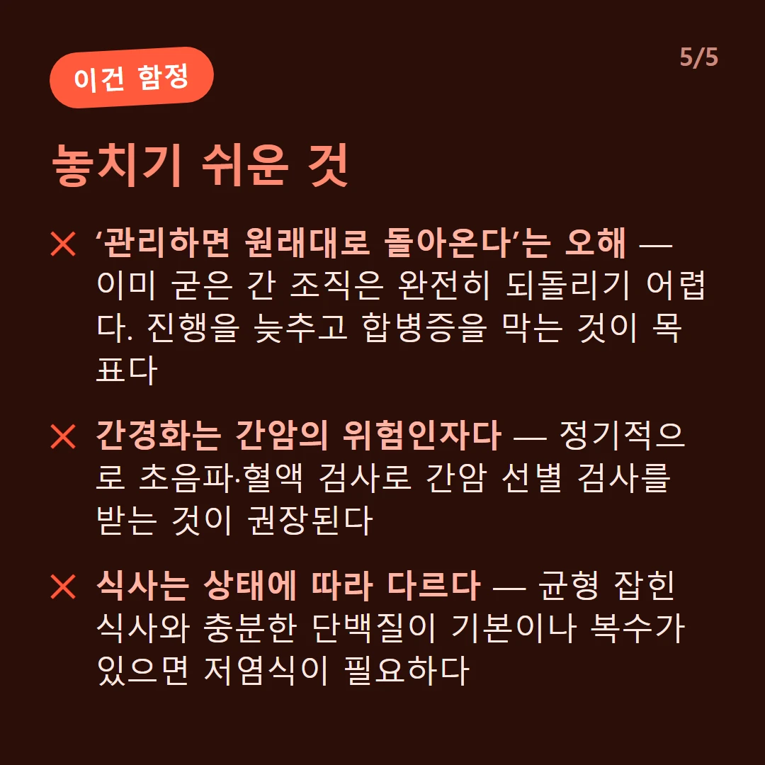 놓치기 쉬운 것 — ‘관리하면 원래대로 돌아온다’는 오해 — 이미 굳은 간 조직은 완전히 되돌리기 어렵다. 진행을 늦추고 합병증을 막는 것이 목표다 / 간경화는 간암의 위험인자다 — 정기적으로 초음파·혈액 검사로 간암 선별 검사를 받는 것이 권장된다 / 식사는 상태에 따라 다르다 — 균형 잡힌 식사와 충분한 단백질이 기본이나 복수가 있으면 저염식이 필요하다