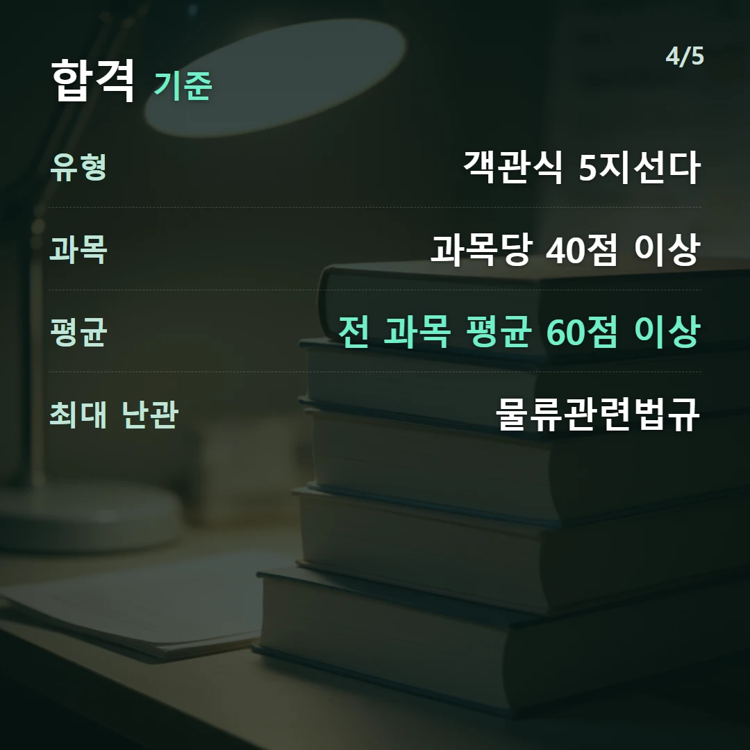 합격 기준 — 유형 객관식 5지선다, 과목 과목당 40점 이상, 평균 전 과목 평균 60점 이상, 최대 난관 물류관련법규