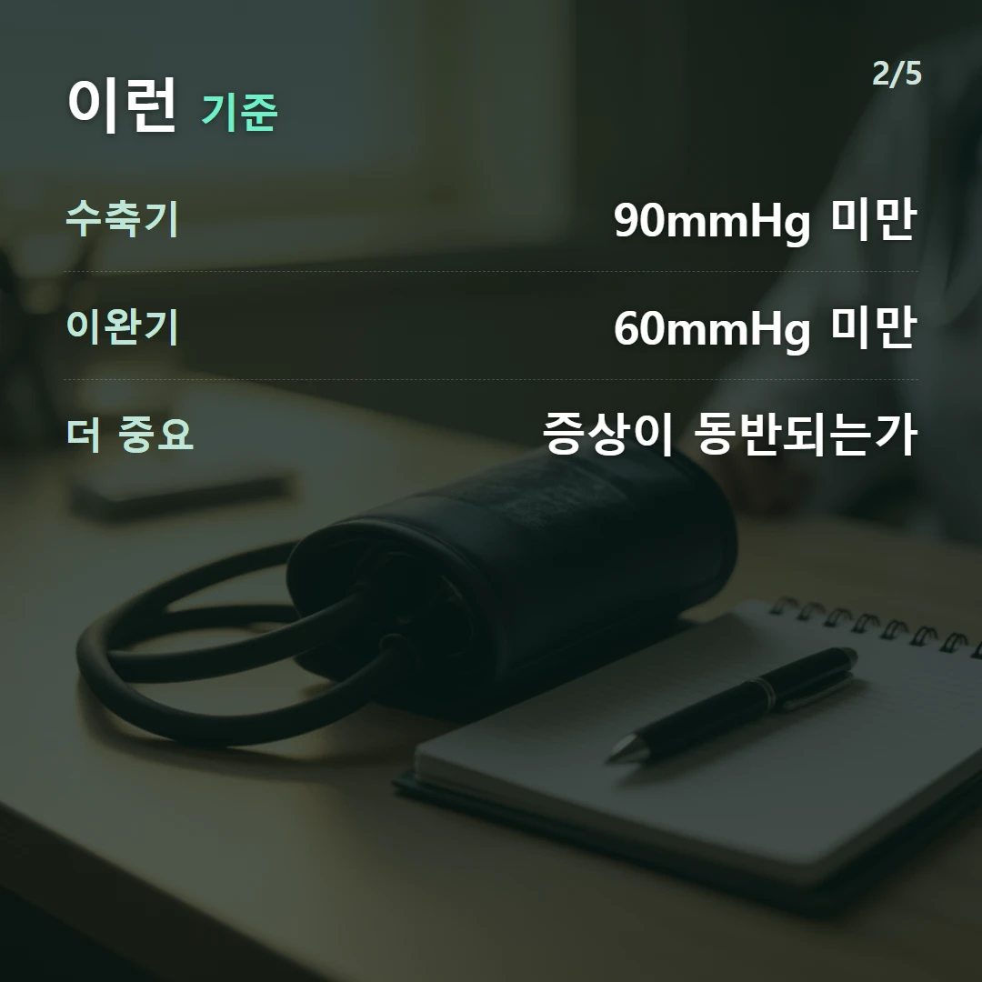이런 기준 — 수축기 90mmHg 미만, 이완기 60mmHg 미만, 더 중요 증상이 동반되는가