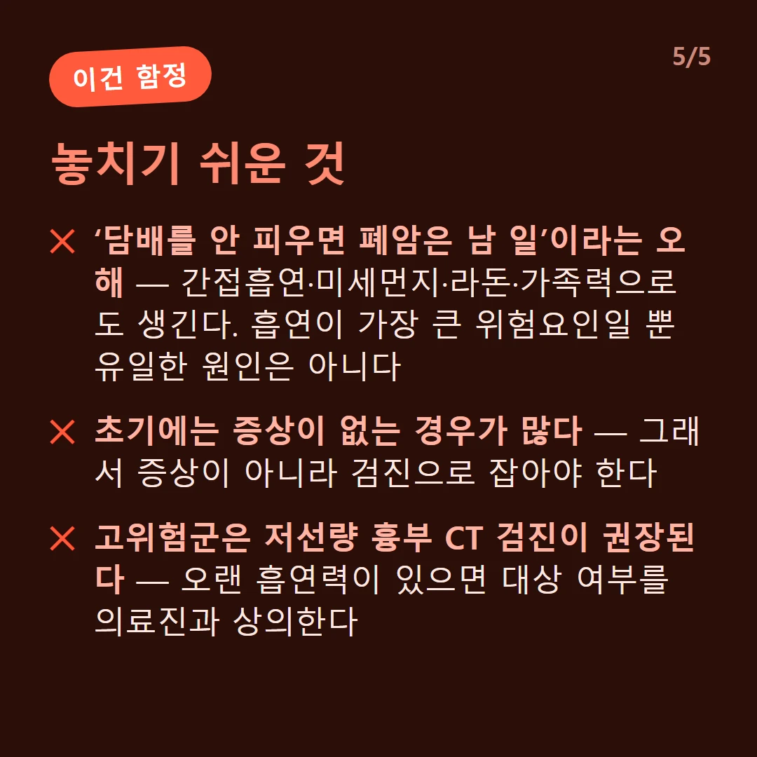 놓치기 쉬운 것 — ‘담배를 안 피우면 폐암은 남 일’이라는 오해 — 간접흡연·미세먼지·라돈·가족력으로도 생긴다. 흡연이 가장 큰 위험요인일 뿐 유일한 원인은 아니다 / 초기에는 증상이 없는 경우가 많다 — 그래서 증상이 아니라 검진으로 잡아야 한다 / 고위험군은 저선량 흉부 CT 검진이 권장된다 — 오랜 흡연력이 있으면 대상 여부를 의료진과 상의한다