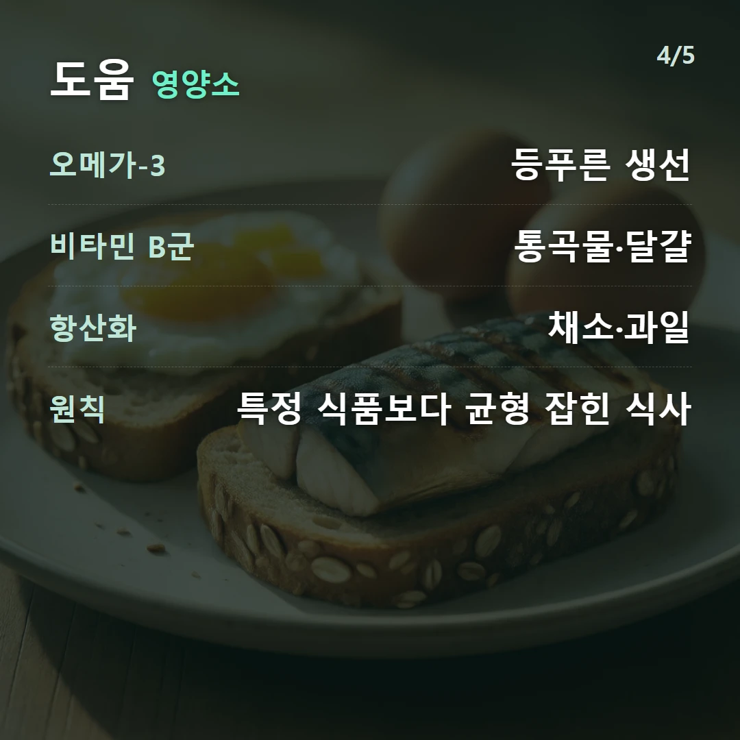 도움 영양소 — 오메가-3 등푸른 생선, 비타민 B군 통곡물·달걀, 항산화 채소·과일, 원칙 특정 식품보다 균형 잡힌 식사