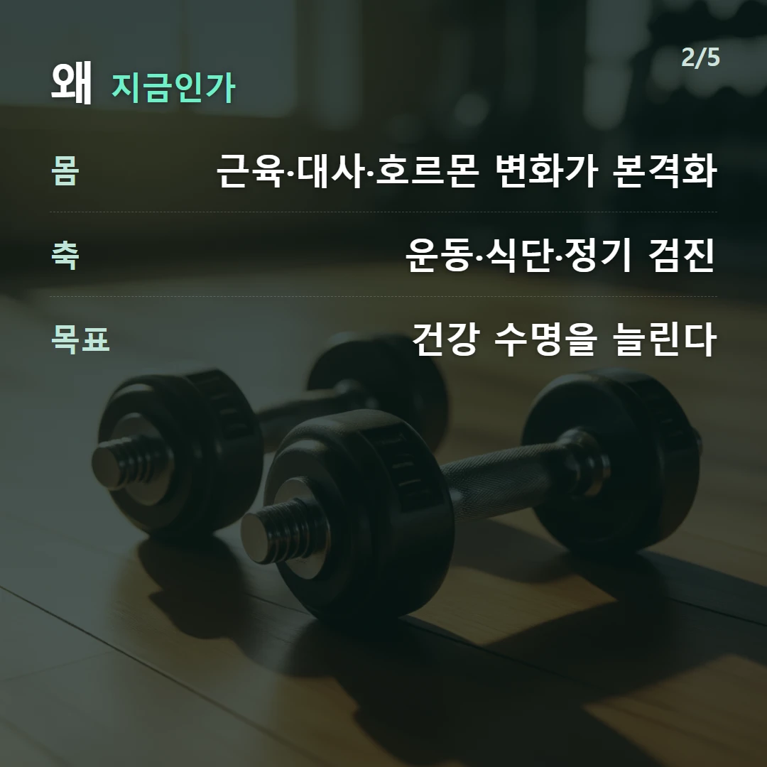 왜 지금인가 — 몸 근육·대사·호르몬 변화가 본격화, 축 운동·식단·정기 검진, 목표 건강 수명을 늘린다