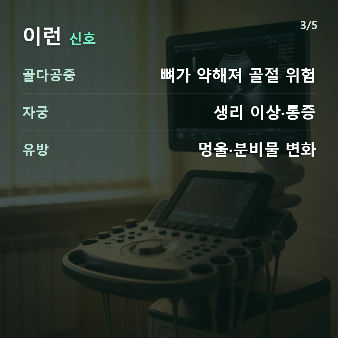 이런 신호 — 골다공증 뼈가 약해져 골절 위험, 자궁 생리 이상·통증, 유방 멍울·분비물 변화
