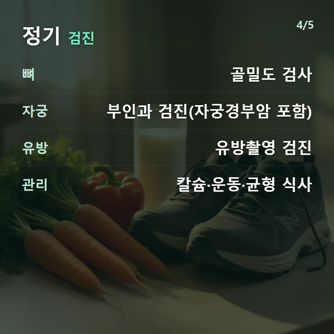 정기 검진 — 뼈 골밀도 검사, 자궁 부인과 검진(자궁경부암 포함), 유방 유방촬영 검진, 관리 칼슘·운동·균형 식사