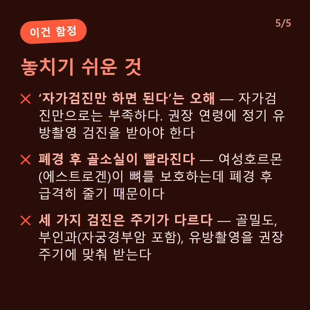 놓치기 쉬운 것 — ‘자가검진만 하면 된다’는 오해 — 자가검진만으로는 부족하다. 권장 연령에 정기 유방촬영 검진을 받아야 한다 / 폐경 후 골소실이 빨라진다 — 여성호르몬(에스트로겐)이 뼈를 보호하는데 폐경 후 급격히 줄기 때문이다 / 세 가지 검진은 주기가 다르다 — 골밀도, 부인과(자궁경부암 포함), 유방촬영을 권장 주기에 맞춰 받는다