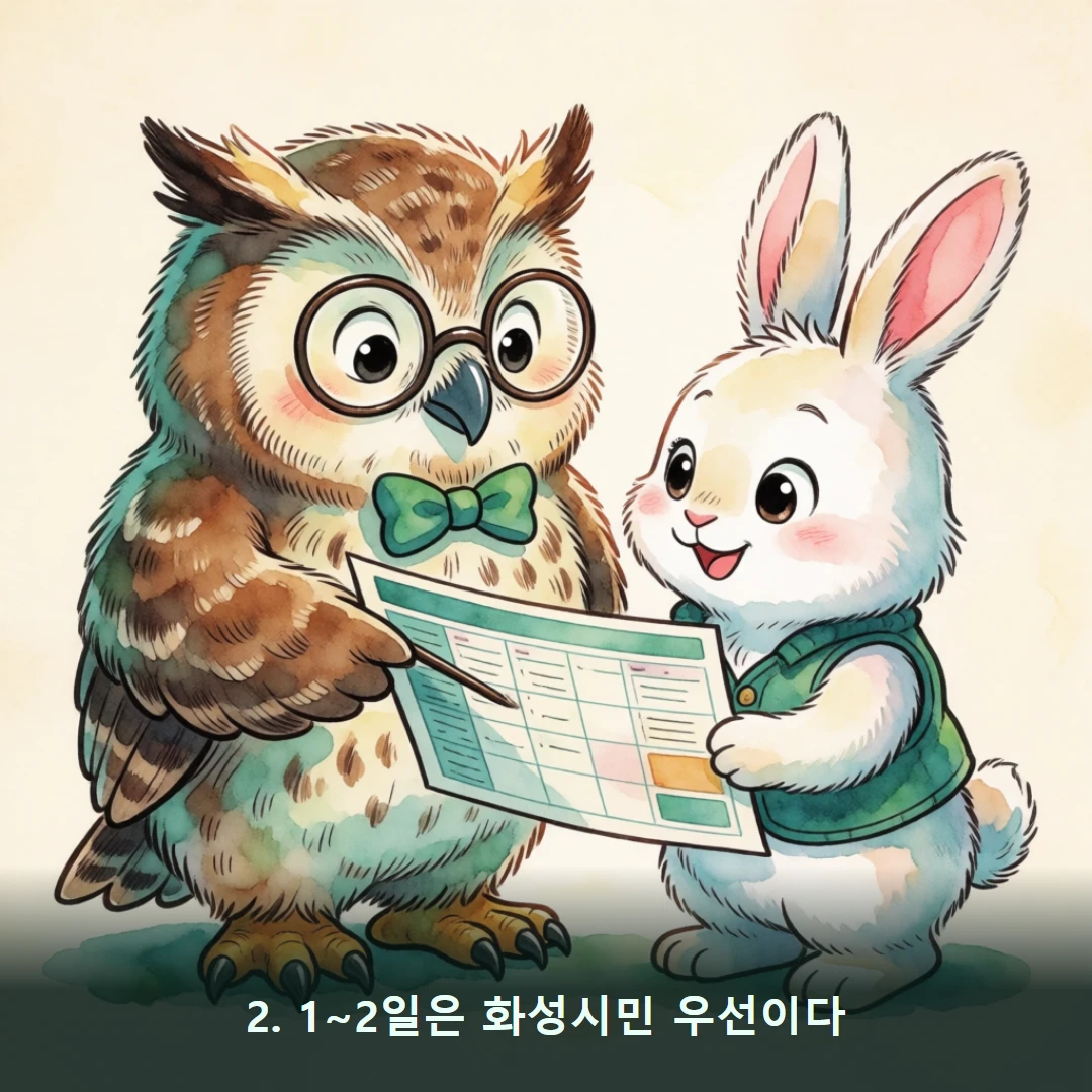 웹툰 2컷 — 2. 1~2일은 화성시민 우선이다