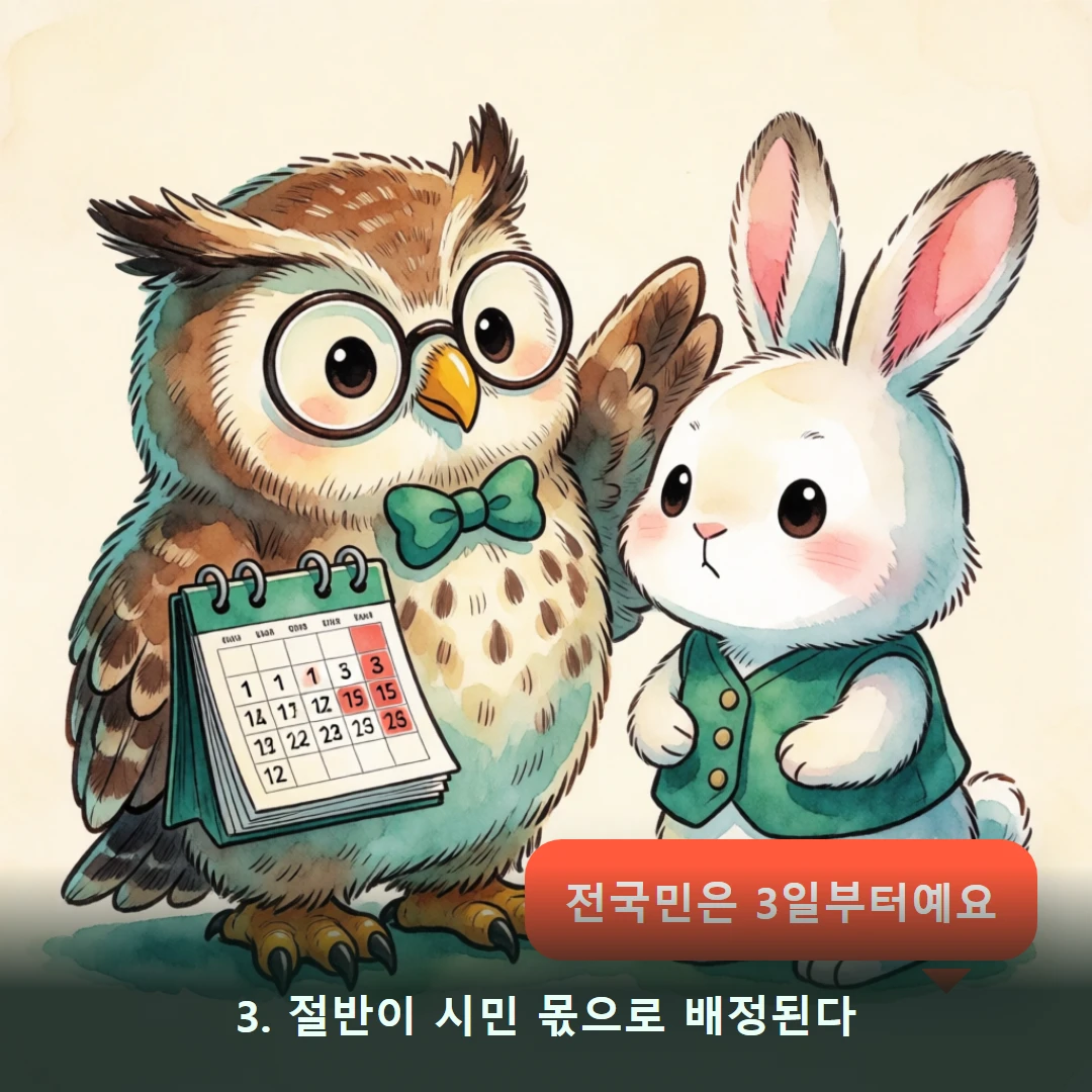 웹툰 3컷 — 3. 절반이 시민 몫으로 배정된다 (전국민은 3일부터예요)