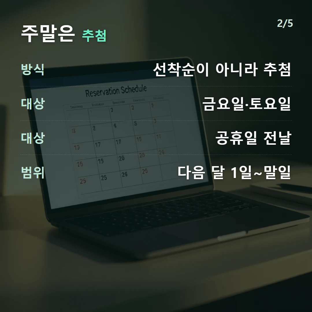 주말은 추첨 — 방식 선착순이 아니라 추첨, 대상 금요일·토요일, 대상 공휴일 전날, 범위 다음 달 1일~말일