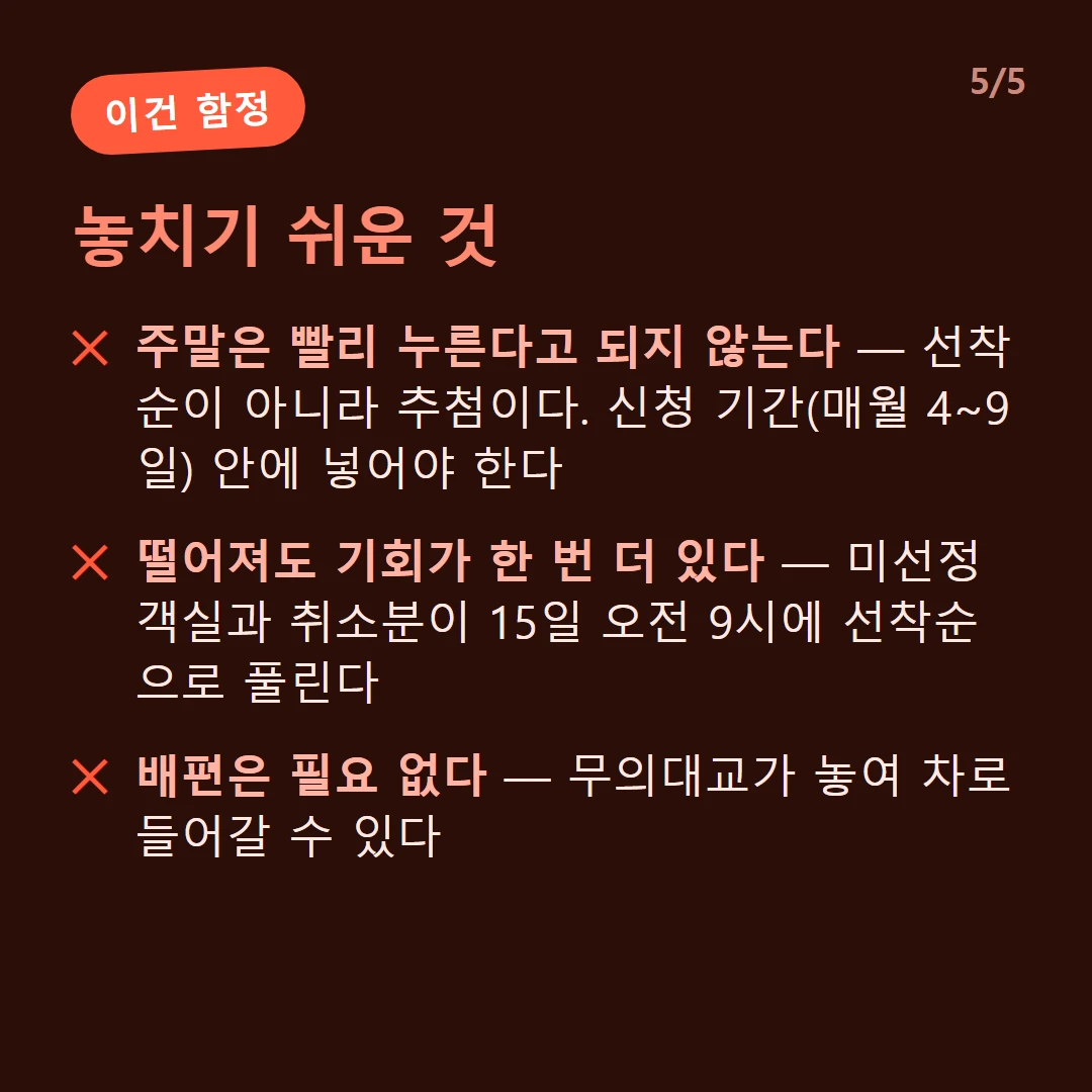 놓치기 쉬운 것 — 주말은 빨리 누른다고 되지 않는다 — 선착순이 아니라 추첨이다. 신청 기간(매월 4~9일) 안에 넣어야 한다 / 떨어져도 기회가 한 번 더 있다 — 미선정 객실과 취소분이 15일 오전 9시에 선착순으로 풀린다 / 배편은 필요 없다 — 무의대교가 놓여 차로 들어갈 수 있다