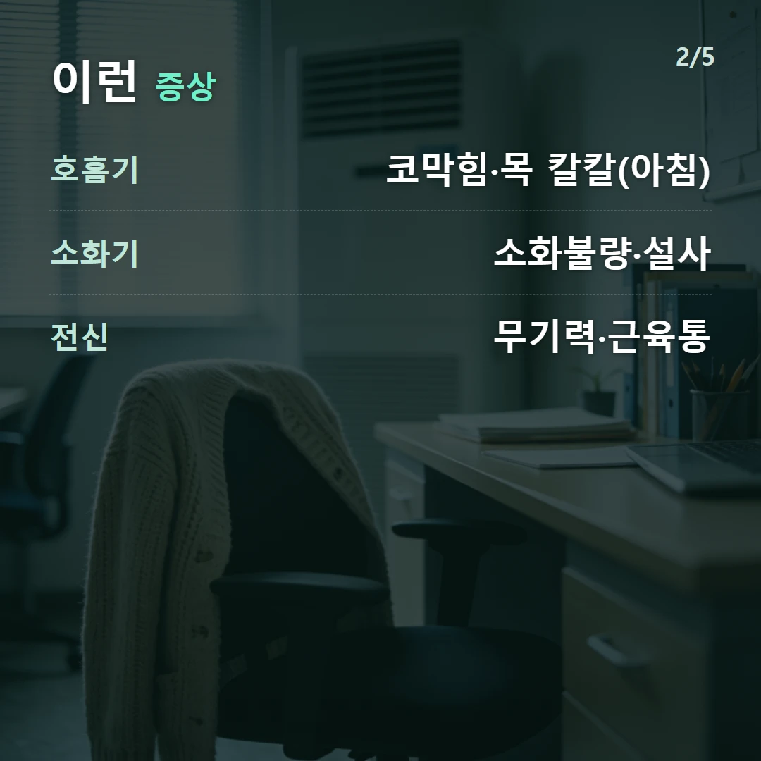이런 증상 — 호흡기 코막힘·목 칼칼(아침), 소화기 소화불량·설사, 전신 무기력·근육통