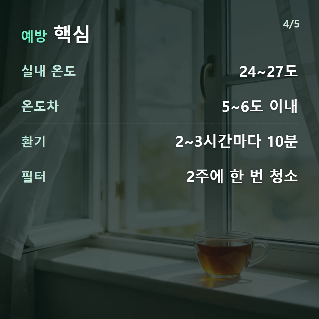 예방 핵심 — 실내 온도 24~27도, 온도차 5~6도 이내, 환기 2~3시간마다 10분, 필터 2주에 한 번 청소