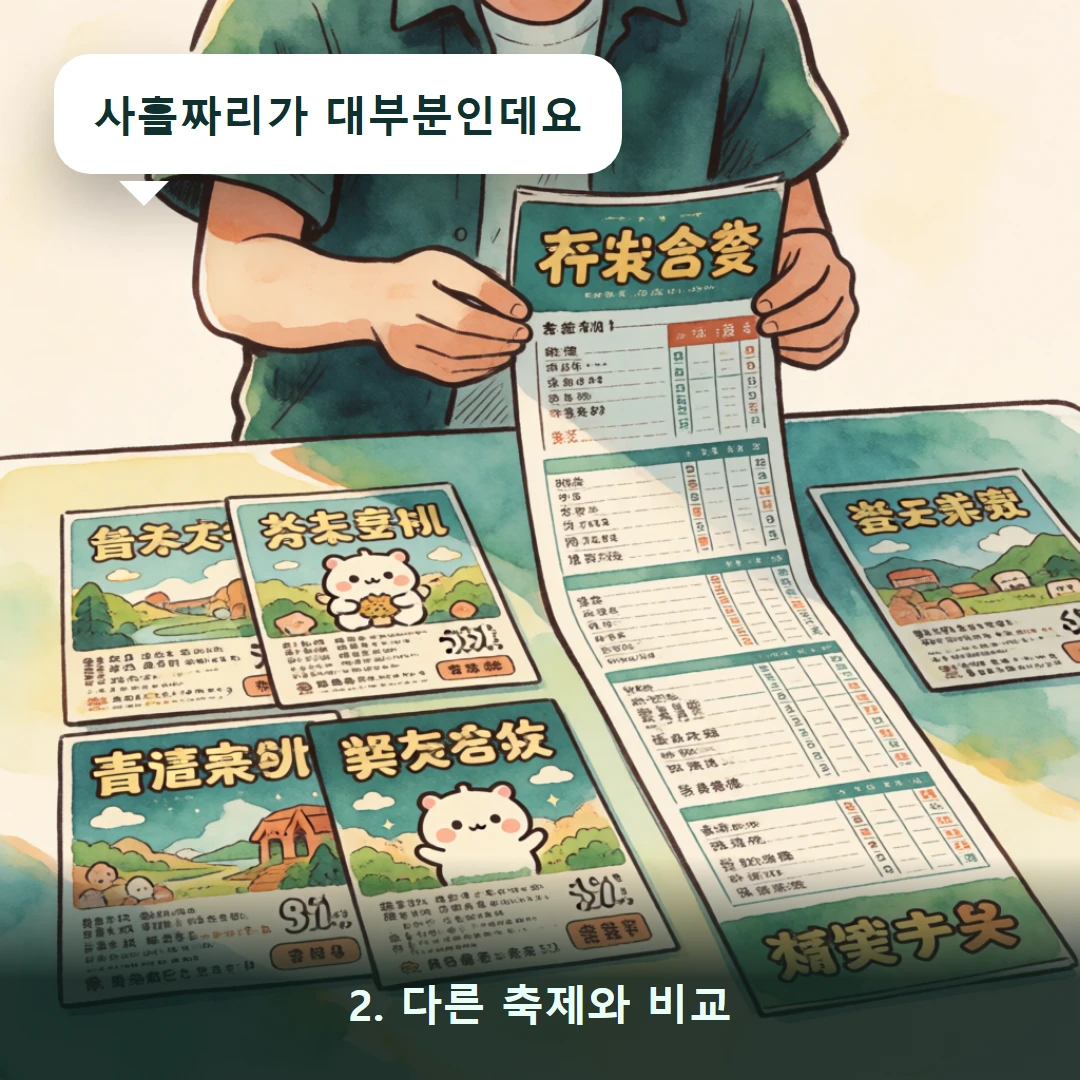 웹툰 2컷 — 2. 다른 축제와 비교 (사흘짜리가 대부분인데요)