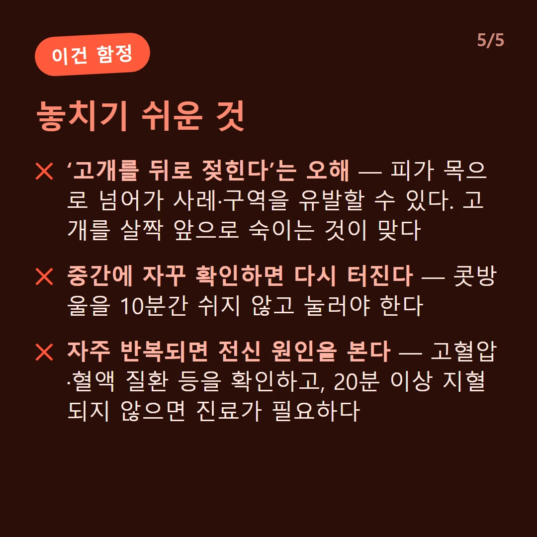놓치기 쉬운 것 — ‘고개를 뒤로 젖힌다’는 오해 — 피가 목으로 넘어가 사레·구역을 유발할 수 있다. 고개를 살짝 앞으로 숙이는 것이 맞다 / 중간에 자꾸 확인하면 다시 터진다 — 콧방울을 10분간 쉬지 않고 눌러야 한다 / 자주 반복되면 전신 원인을 본다 — 고혈압·혈액 질환 등을 확인하고, 20분 이상 지혈되지 않으면 진료가 필요하다