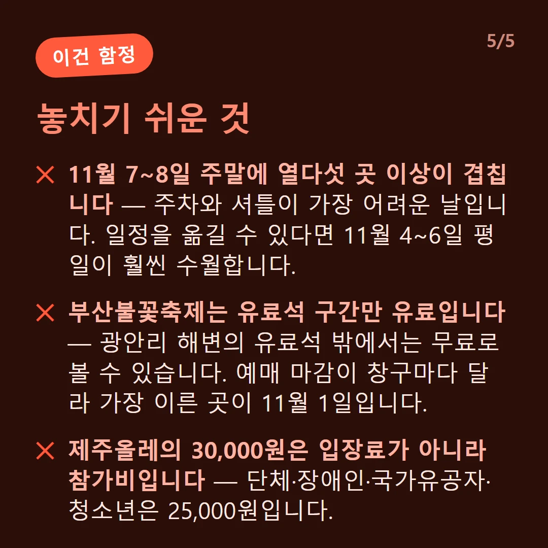 놓치기 쉬운 것 — 11월 7~8일 주말에 열다섯 곳 이상이 겹칩니다 — 주차와 셔틀이 가장 어려운 날입니다. 일정을 옮길 수 있다면 11월 4~6일 평일이 훨씬 수월합니다. / 부산불꽃축제는 유료석 구간만 유료입니다 — 광안리 해변의 유료석 밖에서는 무료로 볼 수 있습니다. 예매 마감이 창구마다 달라 가장 이른 곳이 11월 1일입니다. / 제주올레의 30,000원은 입장료가 아니라 참가비입니다 — 단체·장애인·국가유공자·청소년은 25,000원입니다.