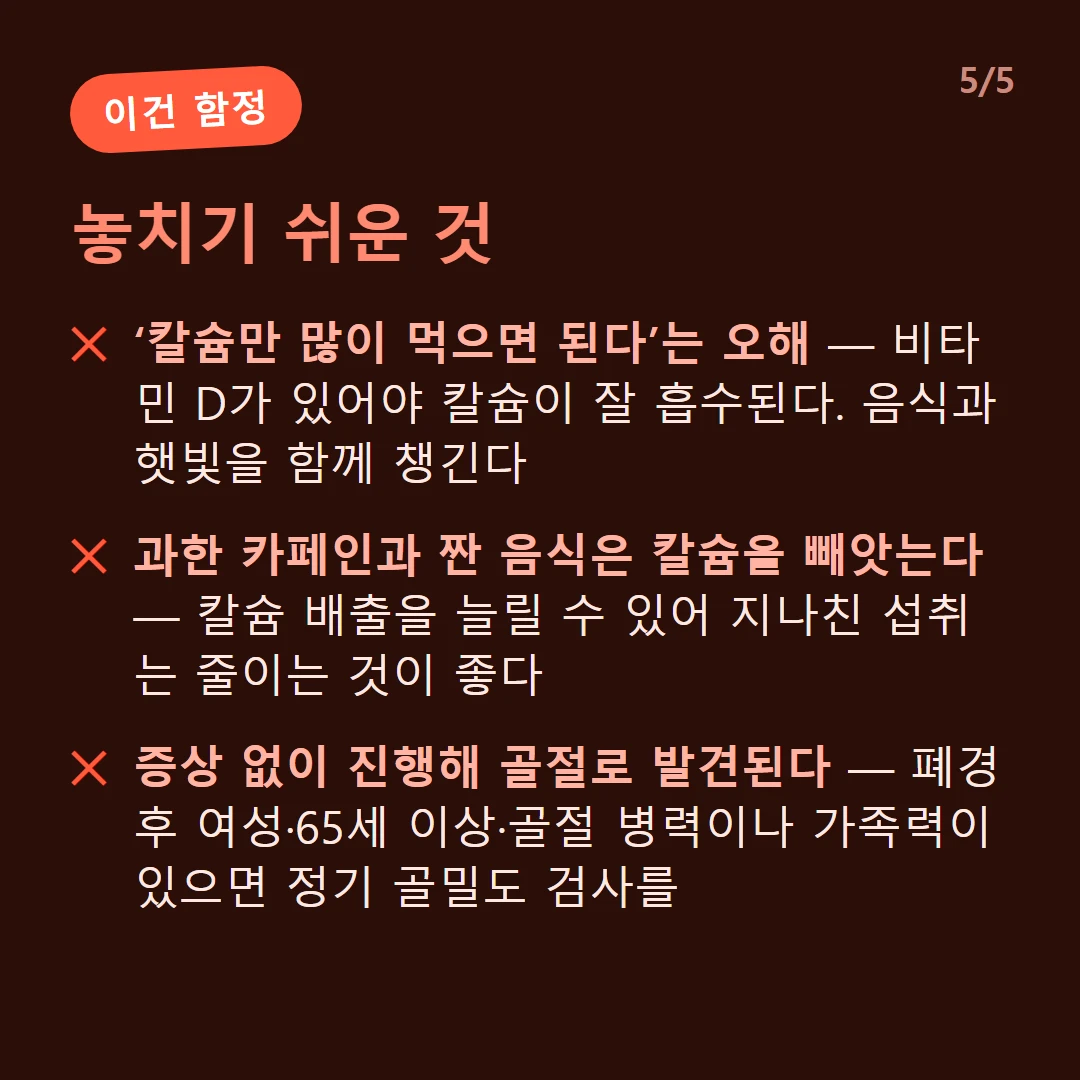 놓치기 쉬운 것 — ‘칼슘만 많이 먹으면 된다’는 오해 — 비타민 D가 있어야 칼슘이 잘 흡수된다. 음식과 햇빛을 함께 챙긴다 / 과한 카페인과 짠 음식은 칼슘을 빼앗는다 — 칼슘 배출을 늘릴 수 있어 지나친 섭취는 줄이는 것이 좋다 / 증상 없이 진행해 골절로 발견된다 — 폐경 후 여성·65세 이상·골절 병력이나 가족력이 있으면 정기 골밀도 검사를