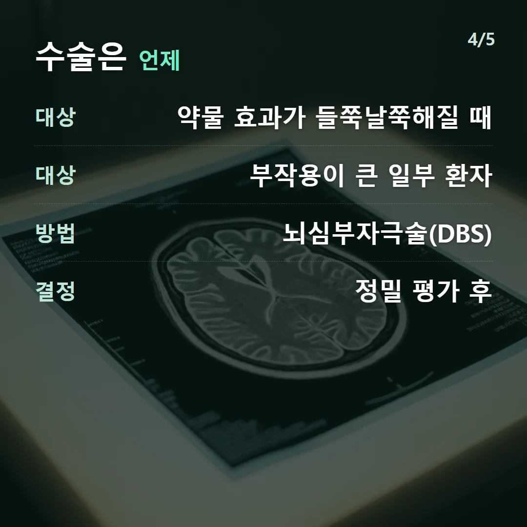 수술은 언제 — 대상 약물 효과가 들쭉날쭉해질 때, 대상 부작용이 큰 일부 환자, 방법 뇌심부자극술(DBS), 결정 정밀 평가 후