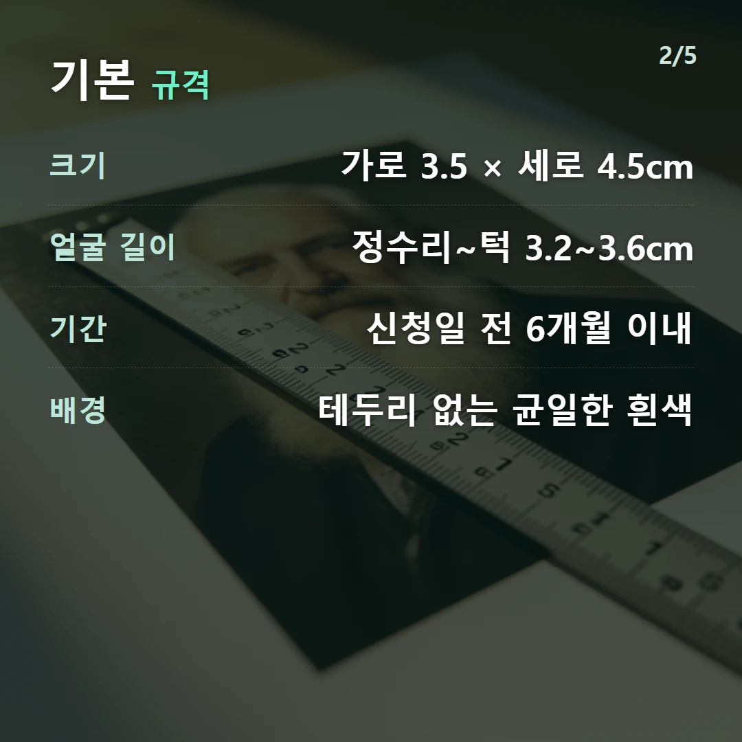 기본 규격 — 크기 가로 3.5 × 세로 4.5cm, 얼굴 길이 정수리~턱 3.2~3.6cm, 기간 신청일 전 6개월 이내, 배경 테두리 없는 균일한 흰색