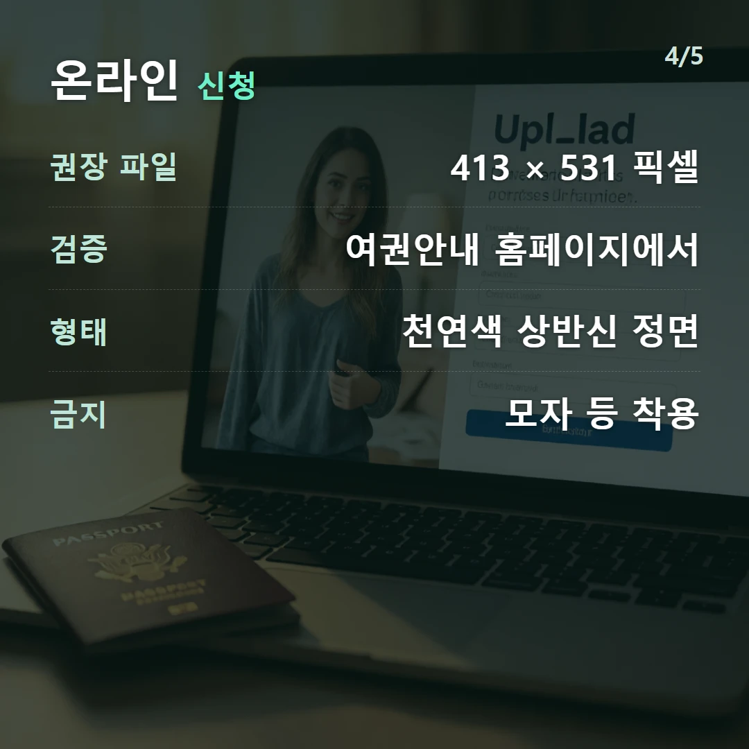 온라인 신청 — 권장 파일 413 × 531 픽셀, 검증 여권안내 홈페이지에서, 형태 천연색 상반신 정면, 금지 모자 등 착용