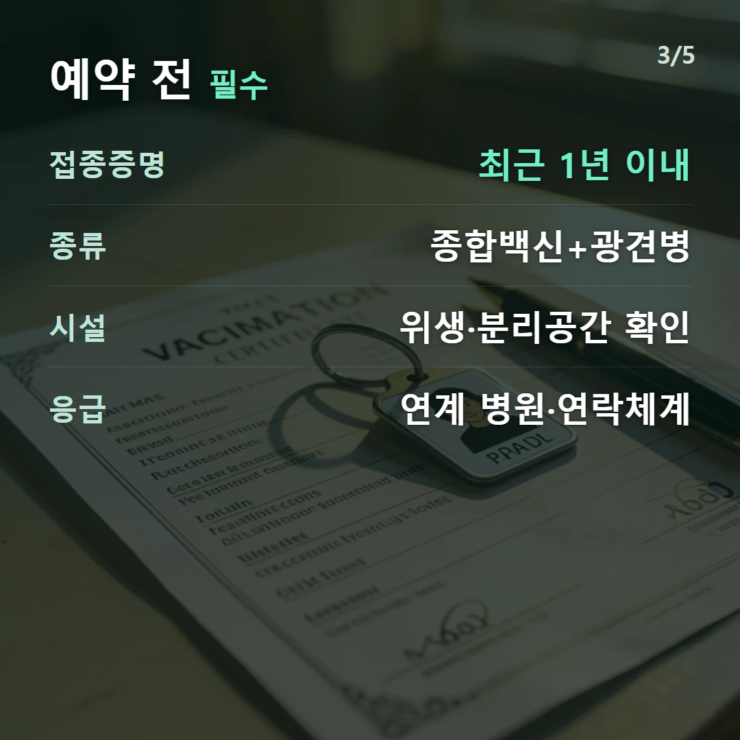 예약 전 필수 — 접종증명 최근 1년 이내, 종류 종합백신+광견병, 시설 위생·분리공간 확인, 응급 연계 병원·연락체계